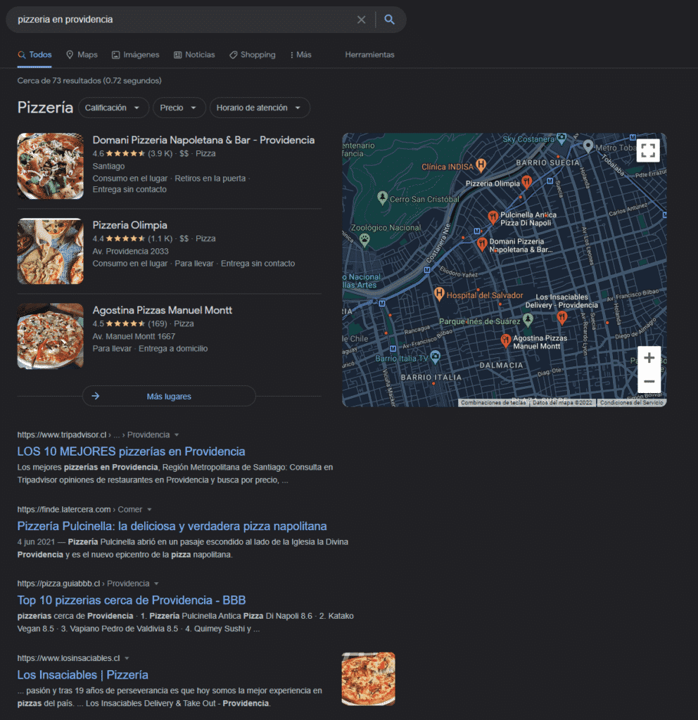 Palabras Clave de Localización - Ejemplo pizzería en providencia